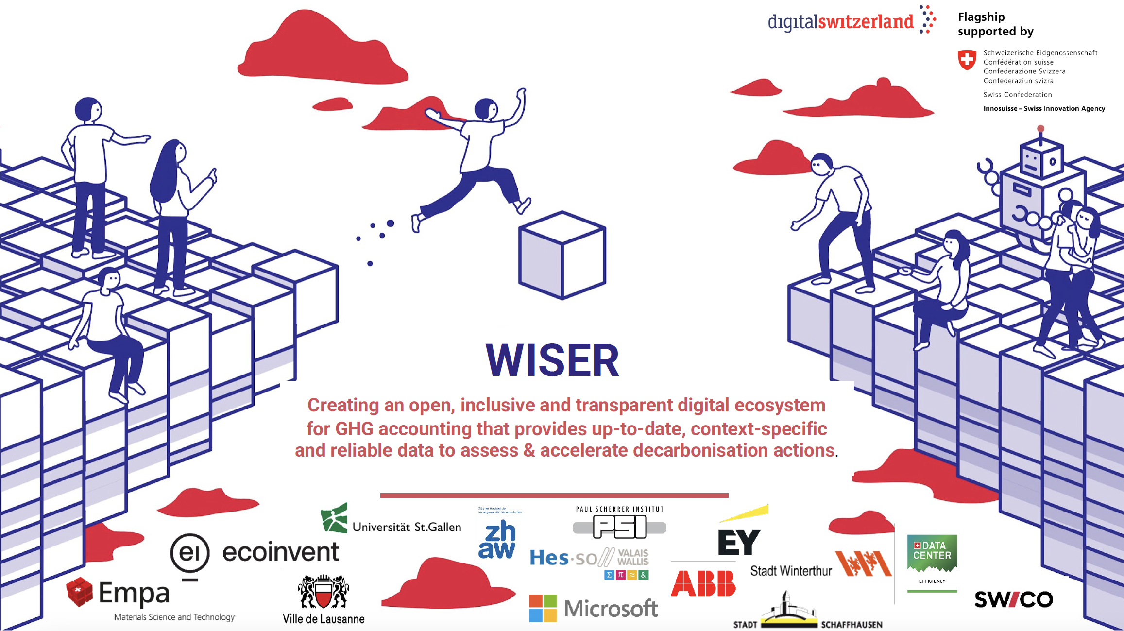 WISER graphic